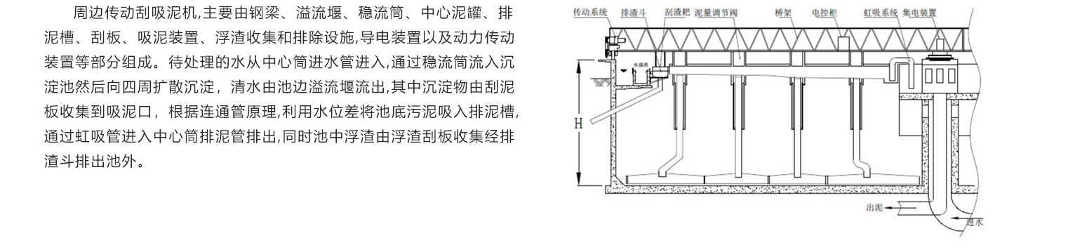 总图1