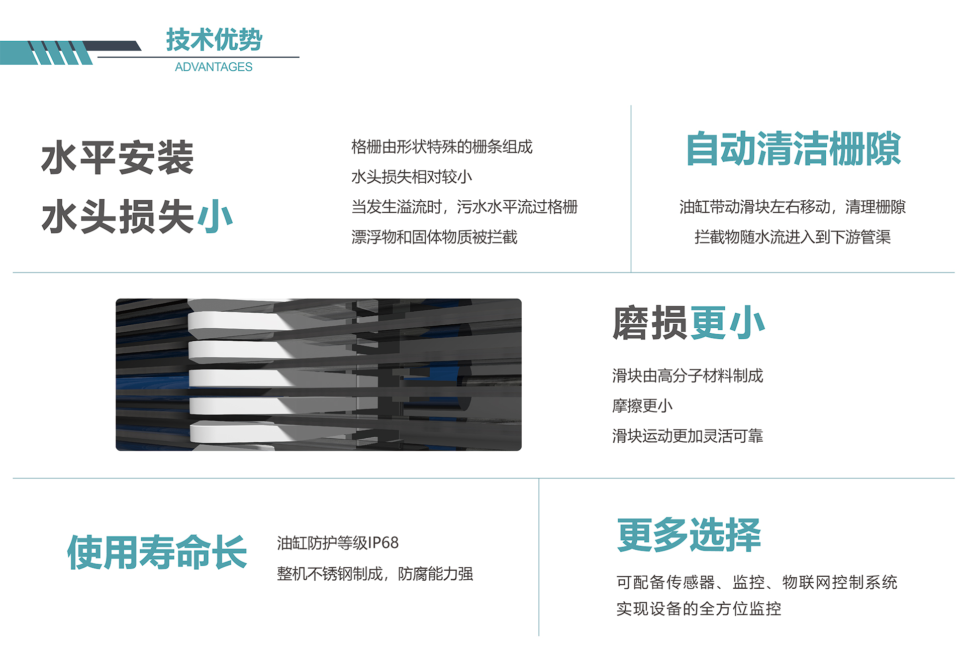设备优势