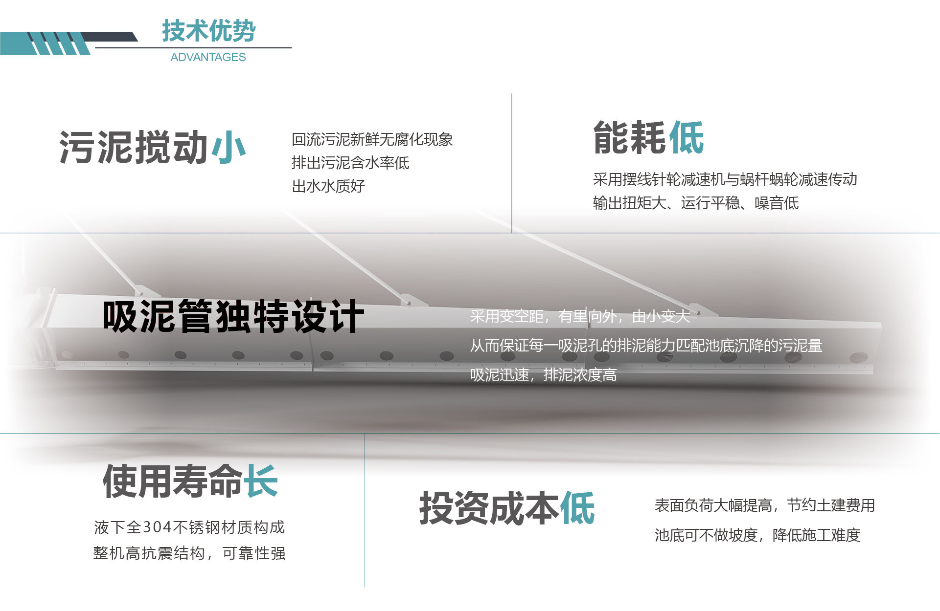 中心传动刮吸泥机技术优势