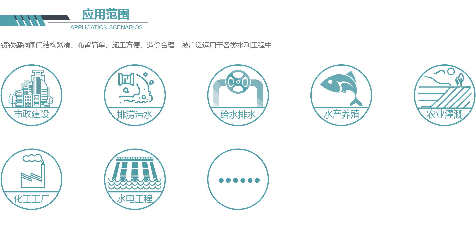 铸铁镶铜闸门应用范围
